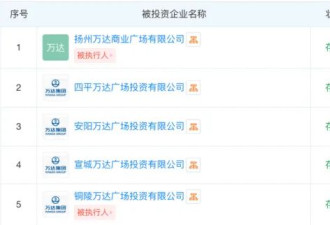 王健林连卖五广场 高管出走国资抄底引发关注
