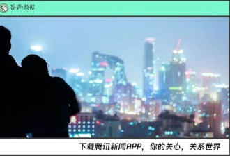 高学历女性“下嫁”，真因是男女学历失衡