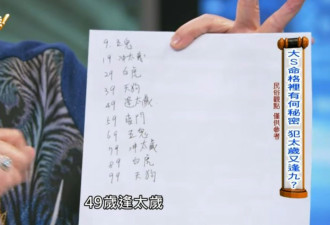 命理师揭小S命盘恐怖格局：与大S相似