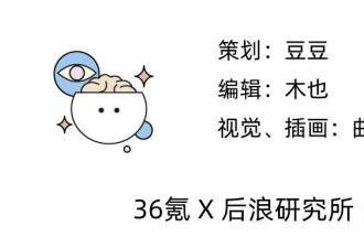 2025年结婚最理想的彩礼金额，这个数丨年轻人谈婚论嫁报告