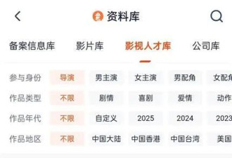 饺子登顶中国导演票房榜,仅2部作品就拿下150多亿