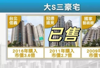 大S妈妈宣战原因曝光，现居住的房子属于大S遗产