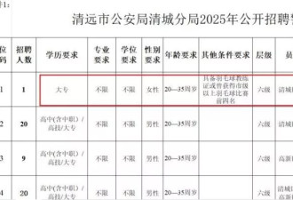 清远招聘女辅警要求羽毛球特长，网友质疑“萝卜岗”