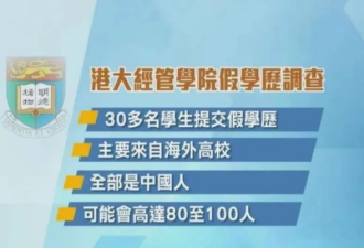 花钱即可入学?一场70万的豪赌 以退学告终