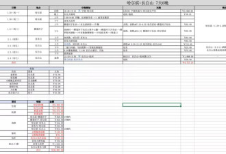 一年去7国23个城市，大厂人疯狂“拼好假”