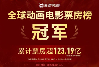 《哪吒2》上映21天登顶全球动画票房榜！累计票房超123.19亿
