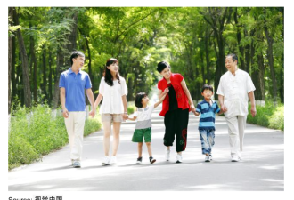 家庭之乐：两个孙子许愿给我买个Condo、limousine