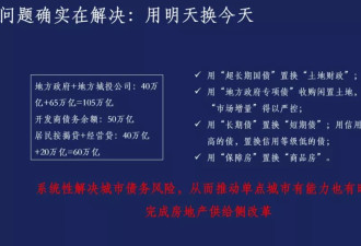 楼市政策不再释出,房地产危机这算彻底过去了么？