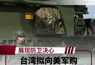 台湾拟向美军购70亿至100亿美元 展现防卫决心
