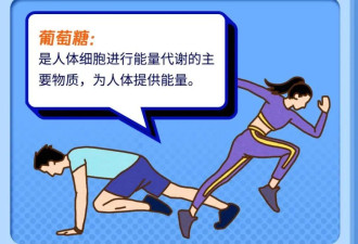 打一针就不累 真的能“回血”吗？