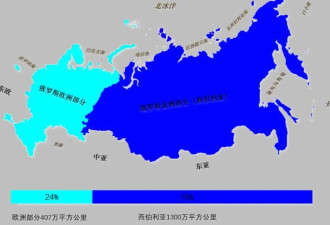 外蒙独立，真可以确保西伯利亚万无一失？