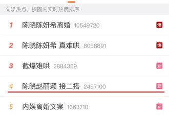 双陈离婚 | 陈妍希被造的谣，快赶上大 S 了