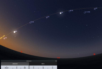 77年一遇,2月28日将出现“七星连珠”?