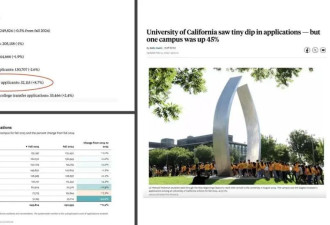 加州大学的就业数据 说了一个从没人提的真相