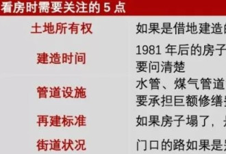 中国年轻人涌日本买平价房避内卷 3万购1800呎别墅