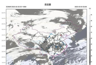 77年一遇，“七星连珠”罕见天象2月底上演....