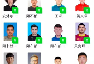 网红“退钱哥”加盟中冠新疆队：曾赞助俱乐部青训