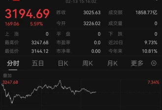 川普到底想干啥？目前有两种说法