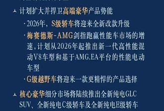 MMA架构首款车型全新CLA将于3月发布