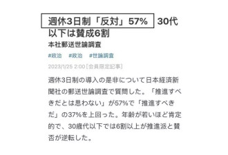 日本政府力推“上四休三”，却被打工人拒绝了