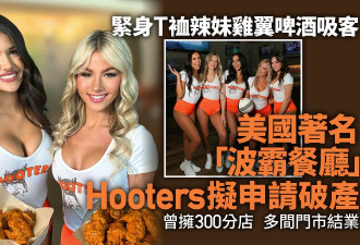 美国著名“美女波霸餐厅”多间分店结业 拟申请破产