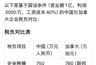 百万骑手上社保，确定这是件好事？