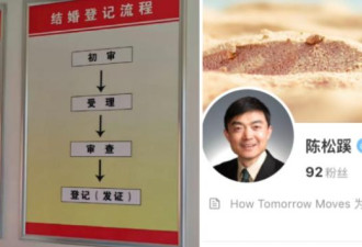 中共院士建议将结婚年龄降至18岁 被骂惨
