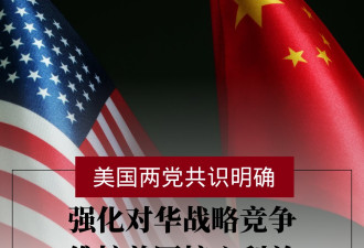 美两党共识：强化对华战略竞争 维护美国核心利益