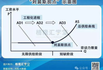 改革开放的红利，已经耗尽了