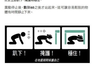 温哥华岛发生5.3级地震，温哥华频繁地震，请随时做好准备！