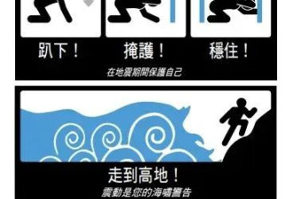 温哥华岛发生5.3级地震，温哥华频繁地震，请随时做好准备！