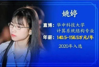 中国顶尖科技圈，涌现一批美少女