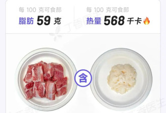 100克=3碗米饭！8种看着瘦的隐形肥肉