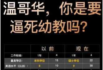 加拿大EE移民通道新政公布！陪读妈妈可以松口气了！