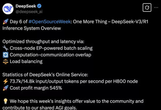 DeepSeek公布成本收入和利润率！最高日赚346万
