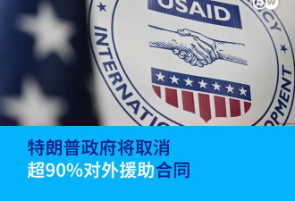 美联社：特朗普政府将取消超90%对外援助合同