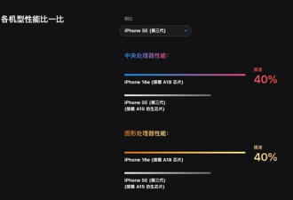 iPhone 16e上手：库克“刀法”过于精湛