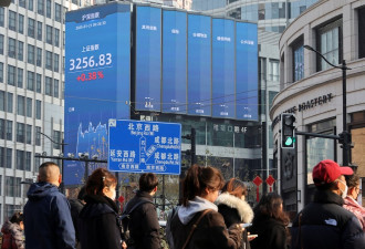 中国股市因关税风险下跌 投资者关注两会动态
