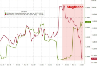 美股遭关税暴击,纳指大跌超2%,英伟达大跌近9%