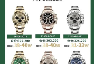 暴跌的劳力士，批量制造“失意”中年人...