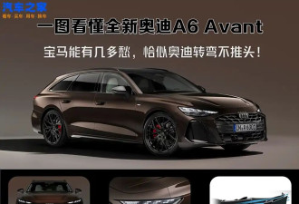 且看灯厂如何玩转旅行车 一文看懂全新A6 Avant