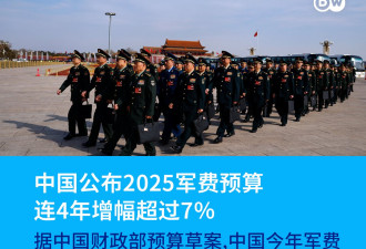 两会：军费预算年增7.2% 李强对台论述重申统一