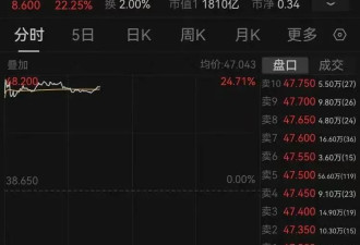 李嘉诚卖43个港口,涉及巴拿马运河,美公司将接手