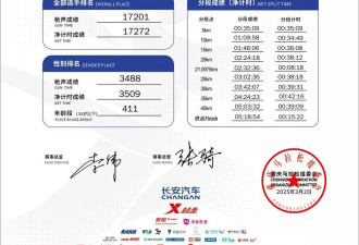 “重马胖女孩”回应意外出圈：曾是8块腹肌的“追风少女”