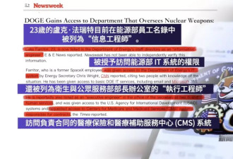 马斯克“娃娃军团”搅动美国政坛？或成美版“六君子”？