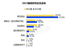 年龄危机步步紧逼 心态逆转 35岁门槛，要改？