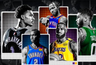 NBA 夺冠概率更新：雷霆领跑，湖人遭低估