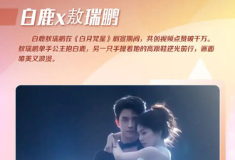 内娱CP营业大赏：虞书欣林一亲密对视白鹿敖瑞鹏单手公主抱好绝…