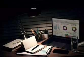 时薪20元，我把工作外包给在校大学生