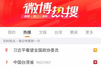 “中国台湾省”冲爆微博热搜总榜第1名